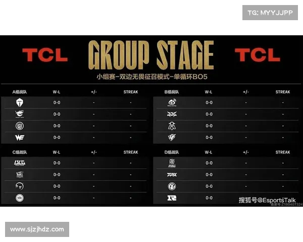 LPL玩家热议新赛季战队阵容调整对比赛格局的深远影响